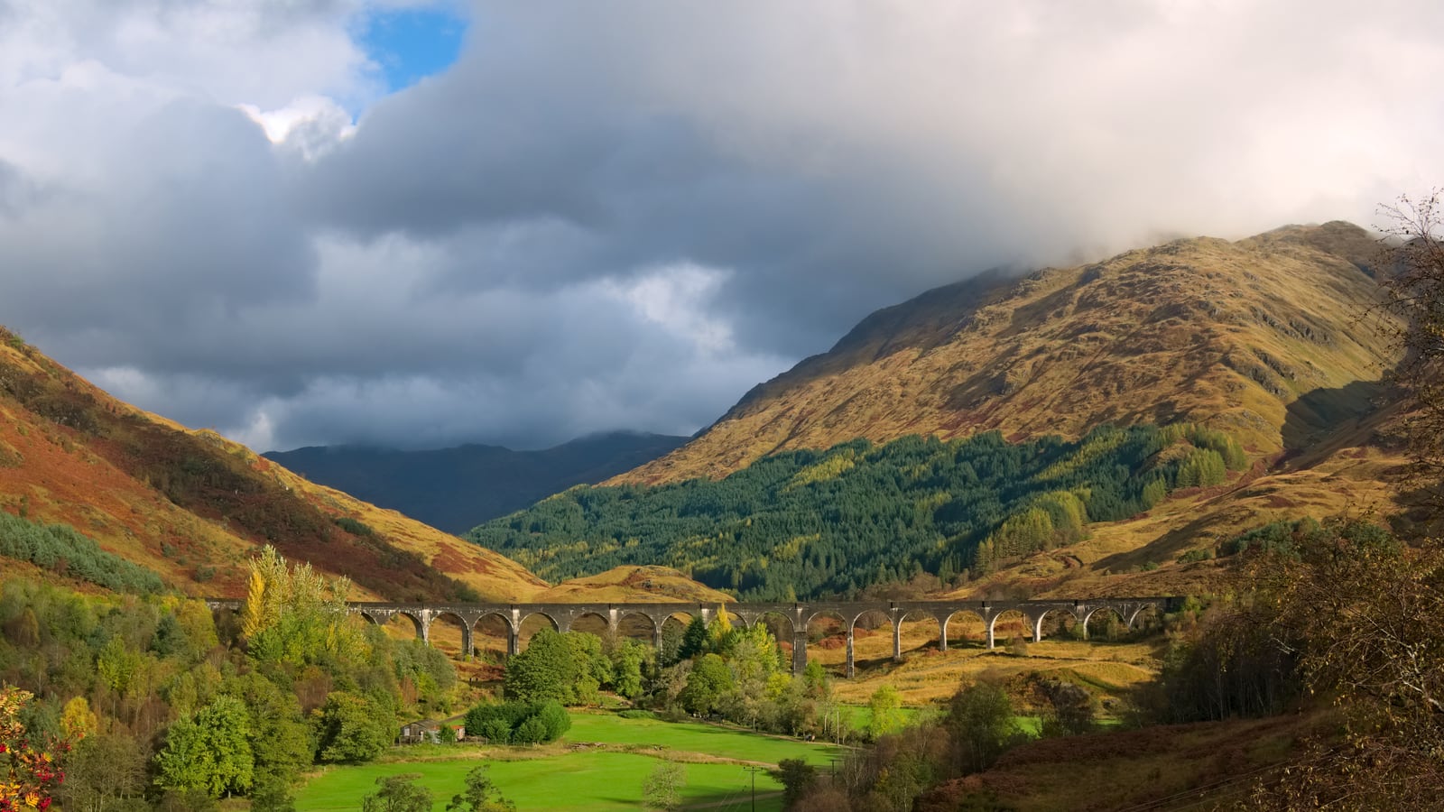 Scottish Highlands Road Trip