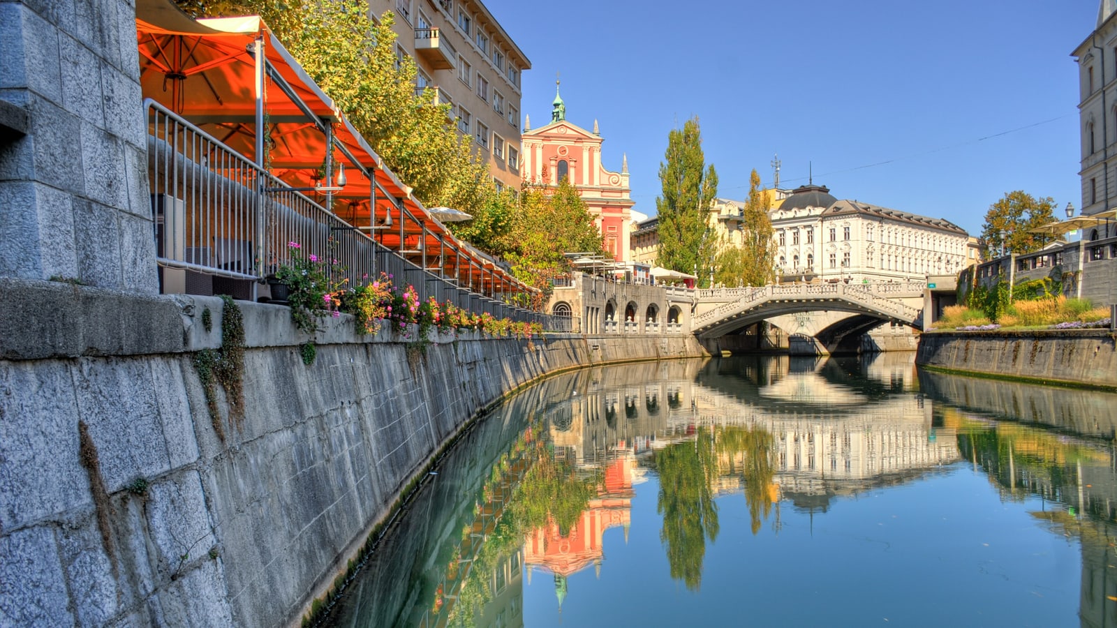 Slovenia Budget Guide